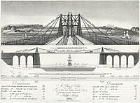 A plan & view of a chain bridge - erecting over the menai at Bangor Ferry 1820