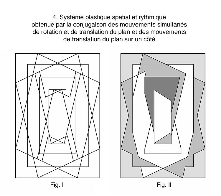 Albert Gleizes (after) 4. Systéme plastique spatial et rythmique obtenue par la conjugaison des mouvements simultanés de rotation et de translation du plan et des mouvements de translation du plan sur un côté