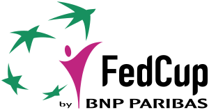 Fed Cup logo