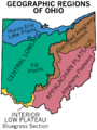 Geographic regions ohio