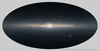 Milky Way infrared