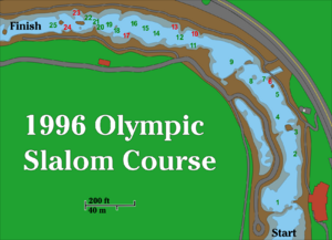 Ocoee Whitewater 1996 Gates