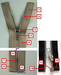 Reissverschluss Teile 2 (fcm)