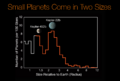 SmallPlanetsComeInTwoSizes-20170619