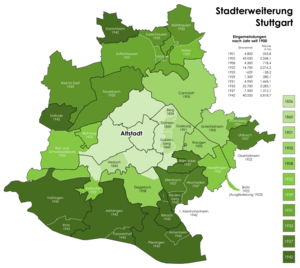 Stadtweiterung Stuttgart