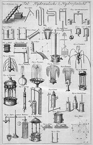 Table of Hydraulics and Hydrostatics, Cyclopaedia, Volume 1