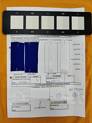 Color Fastness to washing and rubbing