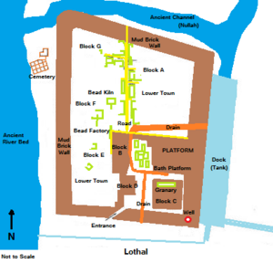 Lothal Plan