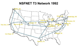 NSFNET-backbone-T3
