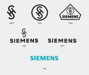 Siemens Logos 1899-1991