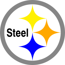 Steelmark logo