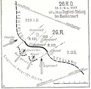 26.Res.-Div. März 1917 Bullecourt