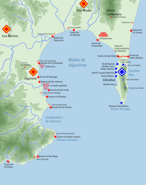 Bahía de Algeciras fortificaciones XVIII
