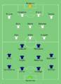 JPN-ENG (women) 2019-06-19