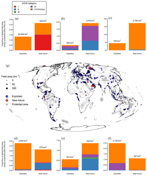 Locations and proportions of oil and gas fields overlapping IUCN Protected Areas