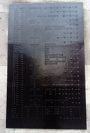 Royal Fusiliers War Memorial Inscription