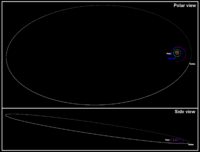 A large oval represents the orbit of Sedna around the offset Sun and smaller, more circular planetary orbits