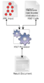 XSLT en