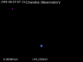 Animation of Chandra X-ray Observatory orbit