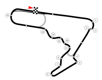 Autódromo Hermanos Rodríguez 1959-1985