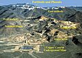 Battle Mtn Au & Cu mines