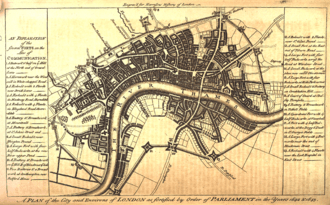 London as fortified (1738)