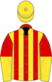 Owner The Liars Poker Partnership