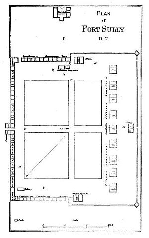 Plan of Fort Sully