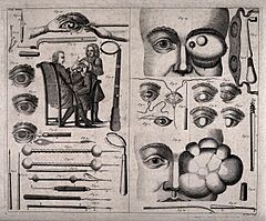 A double sheet showing various ophthalmology instruments, ey Wellcome V0016255