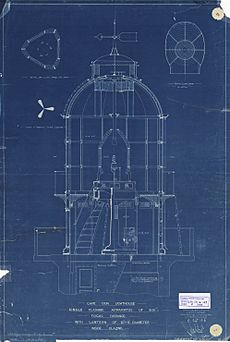 Cape Don Light - apparatus drawing plan, 1915