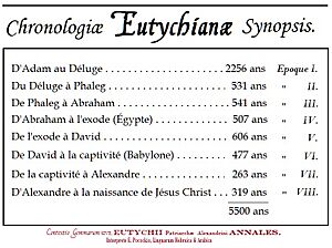 Chronologie de Adam à Jesus suivant Eutychius