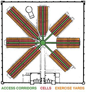 Eastern State Penitentiary Annotated Floor Plan