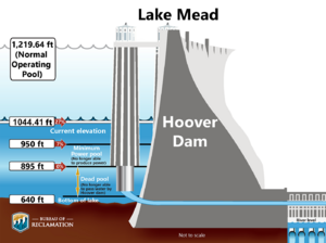 Hooverdam2