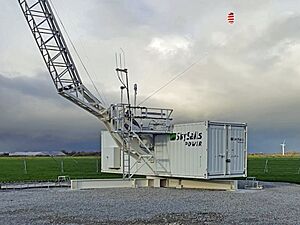 2021-11-14 SkySailsPower Klixbuell landscape