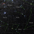 Aries (Annotated) (aries-ann)f