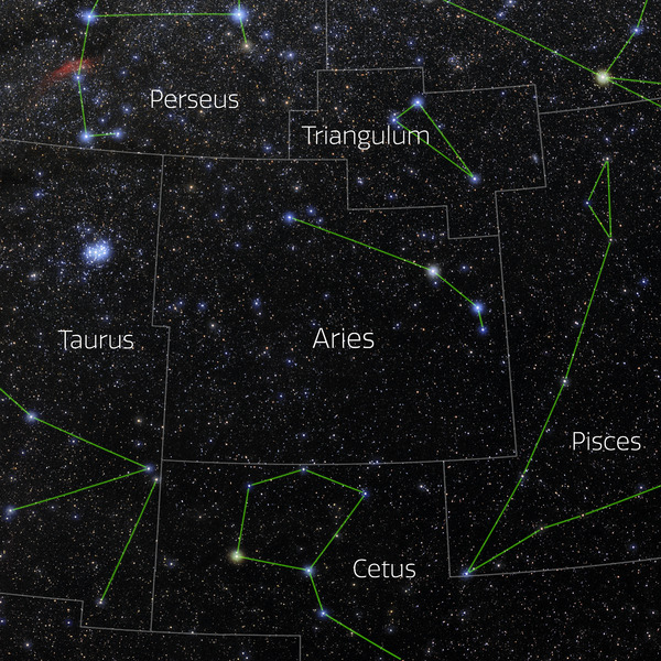 Aries (Annotated) (aries-ann)f