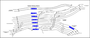 CityRail Redfern track diagram