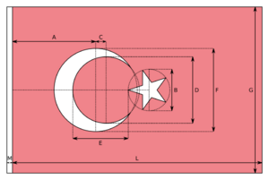 Flag of Turkey (construction sheet)