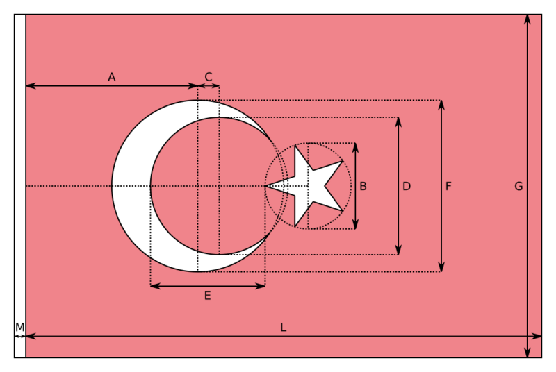 Flag of Turkey (construction sheet)
