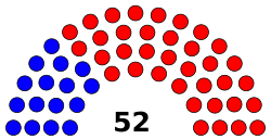 MS Senate Mississipi Nov 2019.svg