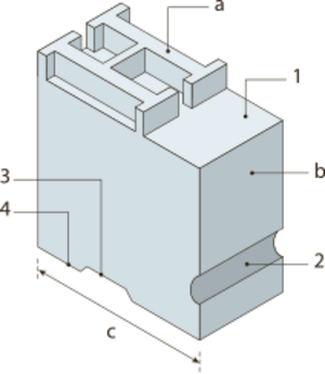 Metal type
