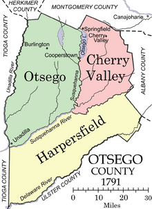 Otsego County 1791
