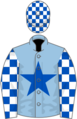 Owner Crossed Fingers Partnership