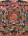 Painted 17th century Tibetan 'Five Deity Mandala', in the center is Rakta Yamari (the Red Enemy of Death) embracing his consort Vajra Vetali, in the corners are the Red, Green White and Yellow Yamari