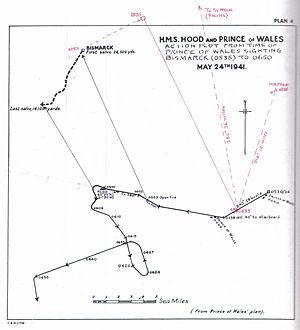 090101 PoW track chart