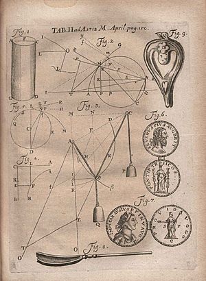 Acta Eruditorum - II geometria fisica monete, 1712 – BEIC 13380725