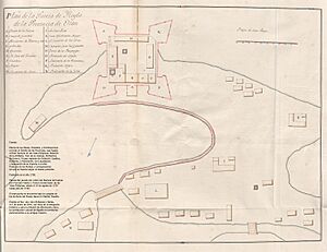 Fort of Iloilo City c. 1738
