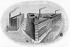 John B. Stetson Co. Factory, Philadelphia, PA 1894