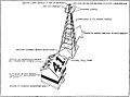 LightLaneTower