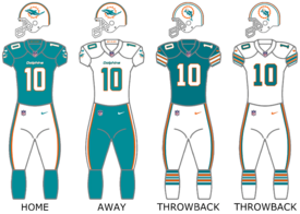 Miami Dolphins Uniforms 2019.png